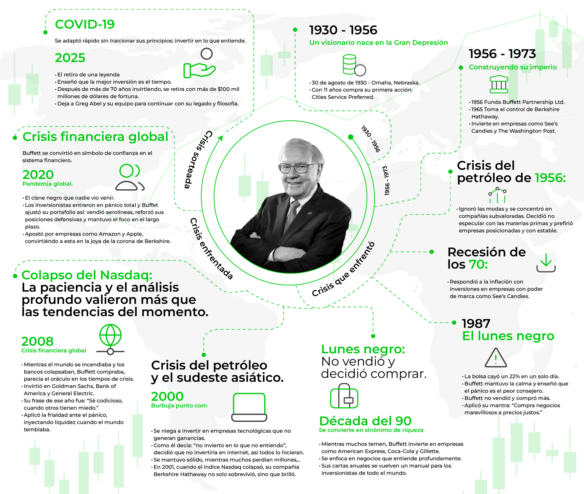 INFOGRAFIA1