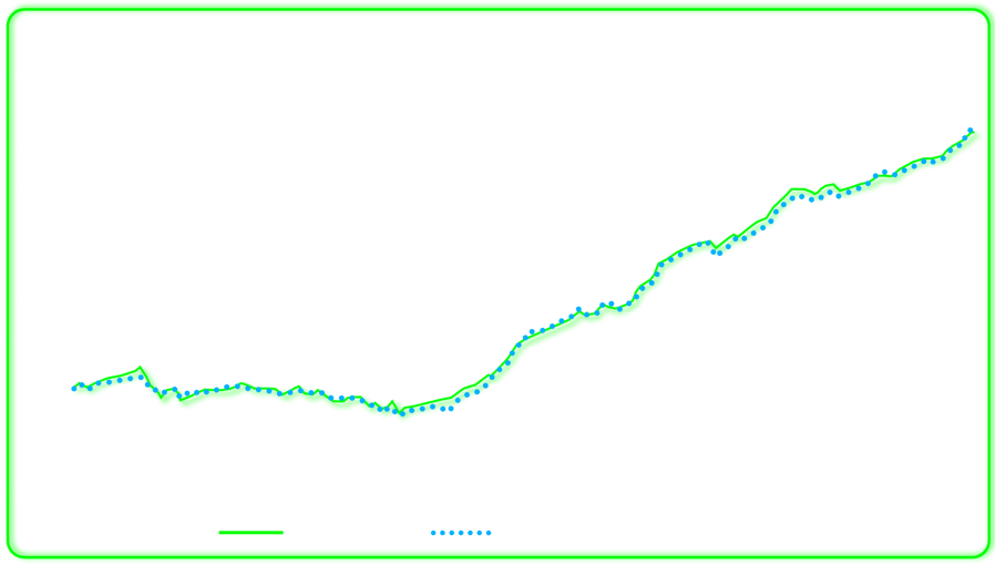 Metricas-Skandia-2