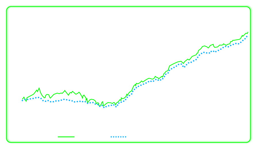 Metricas-Skandia-3