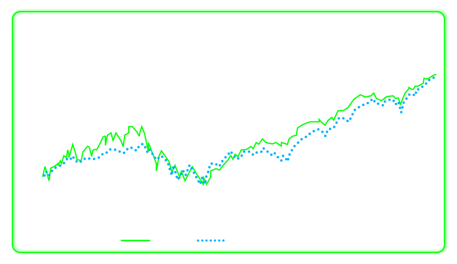 Metricas-Skandia-6