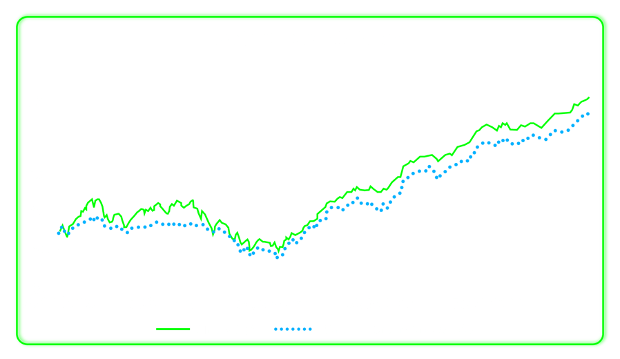 Metricas-Skandia4-1