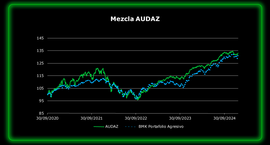 audaz-Jan-22-2025-09-03-34-1123-PM