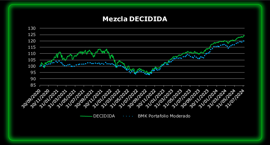 decidida-1