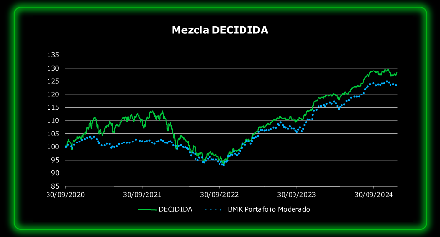 decidida-Jan-22-2025-09-03-28-9089-PM