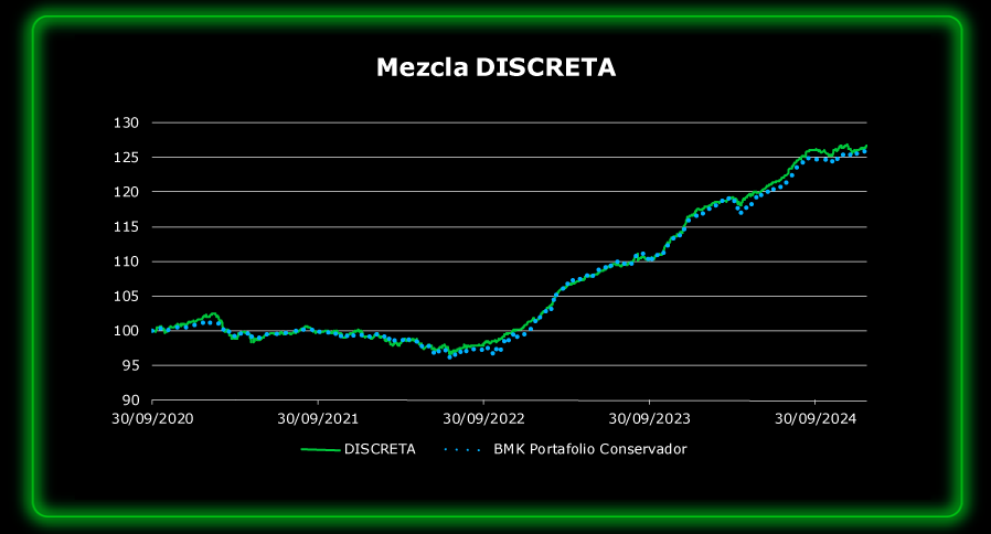 discreta-Jan-22-2025-09-03-06-8979-PM
