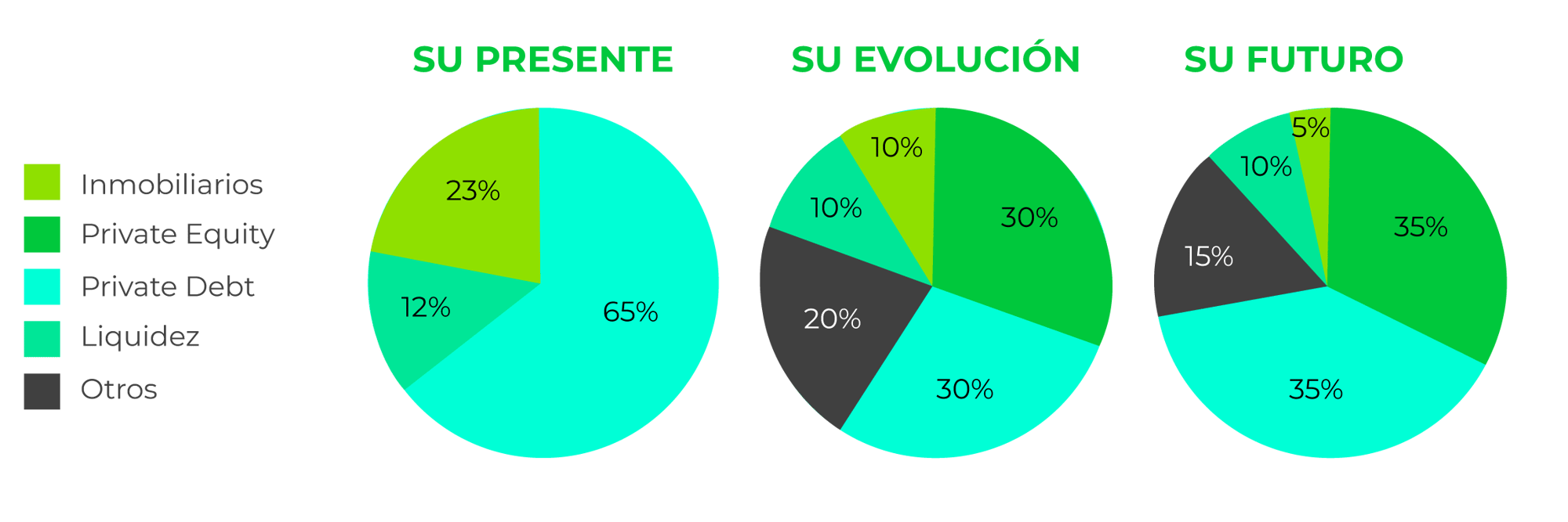 graficas-color