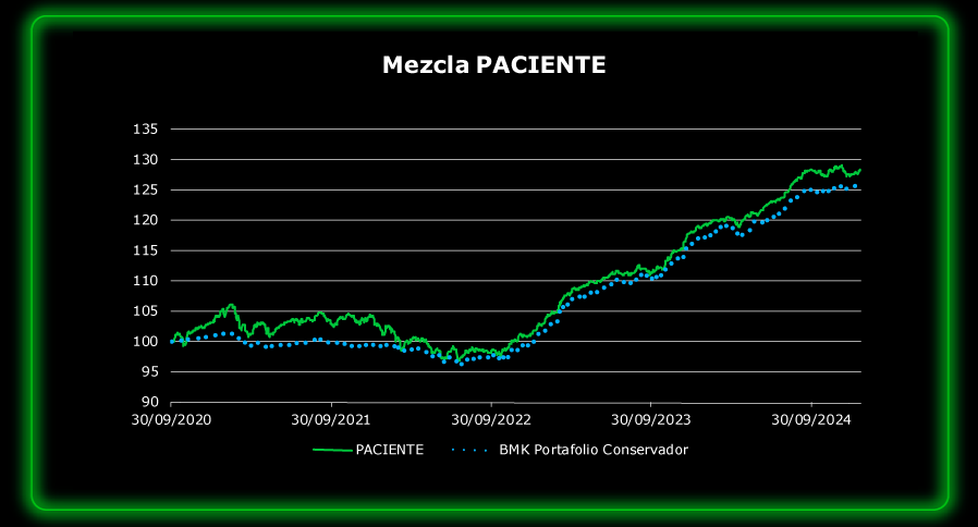 paciente-Jan-22-2025-09-03-14-1099-PM
